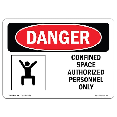 Signmission